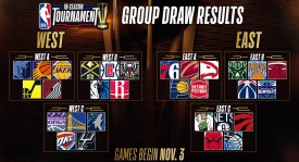 欧文篮球领袖之路：个人能力与团队领导力挑战